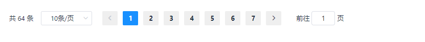pagination.png
